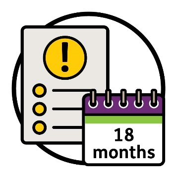 A calendar that says '18 months' and a document showing an importance icon and a list.