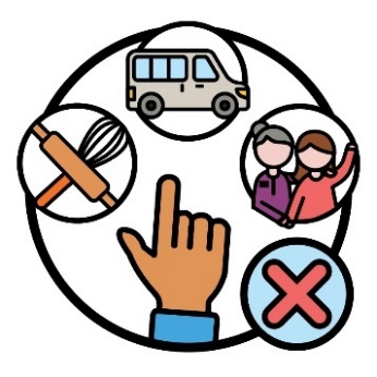 A hand with cross icon choosing between a cooking icon, a transport icon and a support worker icon.