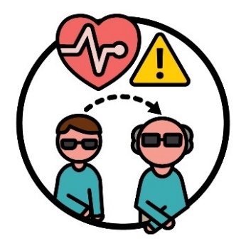 A heart beat icon and a problem icon above a man with an arrow pointing to an older version of himself.