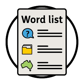 A word list document.