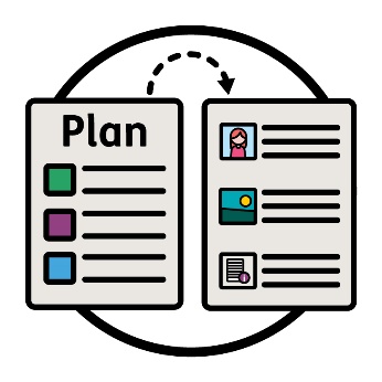 An NDIS plan, and an arrow pointing to an Easy Read document.