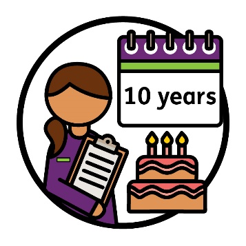 An NDIS worker holding a clipboard. Next to them is a birthday cake and calendar that says '10 years'.