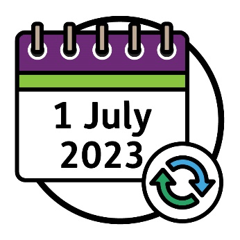 A calendar that says '1 July 2023' and a change icon.