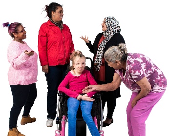 A person with disability surrounded by 4 different supports.