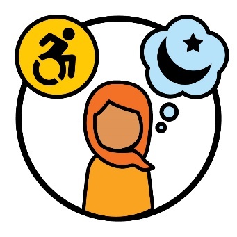 A person beneath a disability icon and an Islam icon inside of a thought bubble.