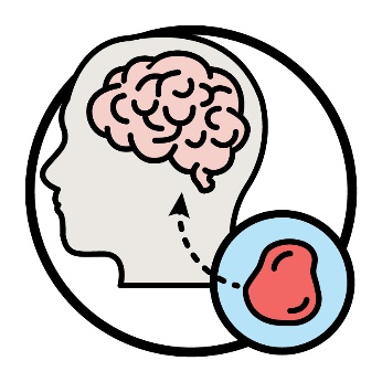 A blood clot icon with an arrow pointing to a brain.