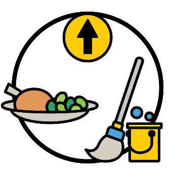 A bowl of food, a bucket and a mop, and an arrow pointing up.