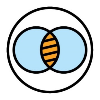 An intersectionality icon - 2 overlapping circles with the overlapping segment highlighted.