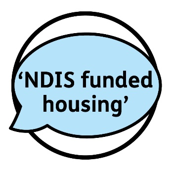 A Speech bubble with NDIS funded housing written in it