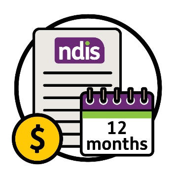 An NDIS document, a dollar sign and a calendar that says '12 months'.