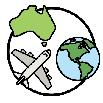 A map of Australia, a world icon and a plane.