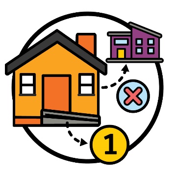 A house with a ramp and an arrow curving to the number one. Another arrow points from the house with a ramp to a house and a cross icon.