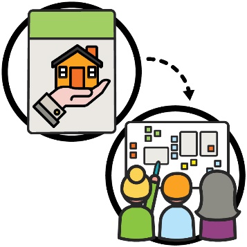 A document with a home and living supports icon and an arrow curving to an icon of a group of people working on an ideas board. 
